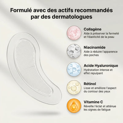 Patchs Anti-Cernes à Micro-Infusion + Crème anti-âge offerte